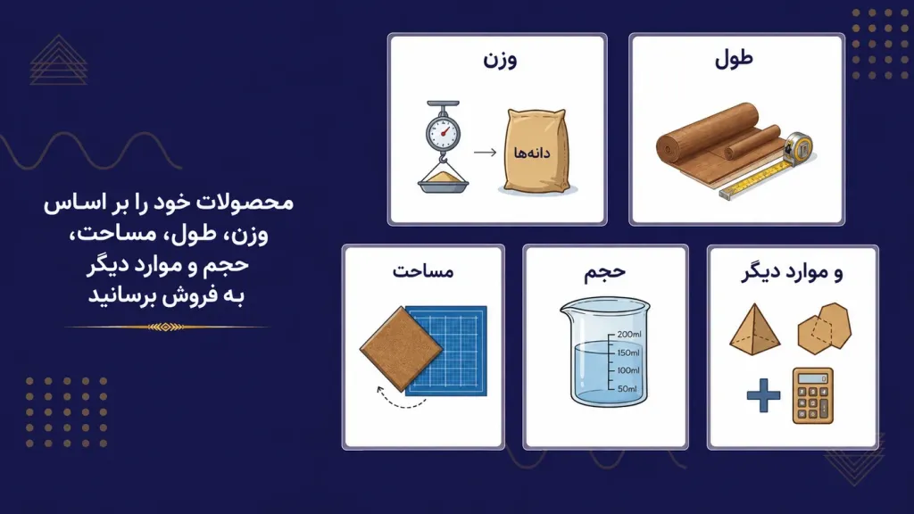 فروش محصولات بر اساس وزن، طول، مساحت، حجم و موارد دیگر