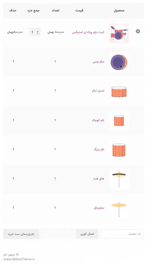 دانلود افزونه Product Bundles for WooCommerce