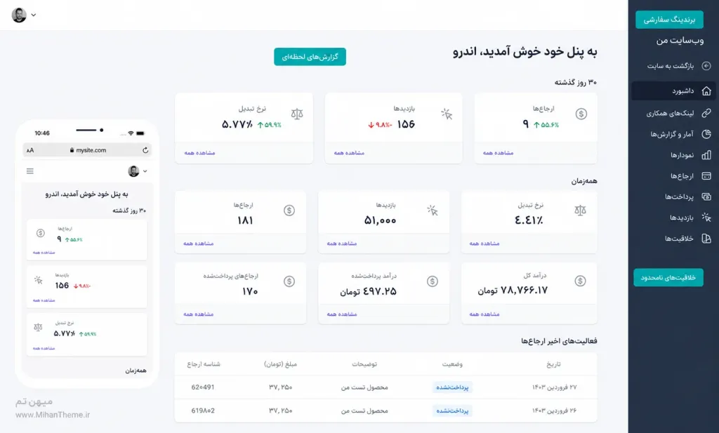 افزونه همکاری در فروش ووکامرس | دانلود AffiliateWP اورجینـال + 20 افزودنی کامل 2 افزونه همکاری در فروش برای وردپرس