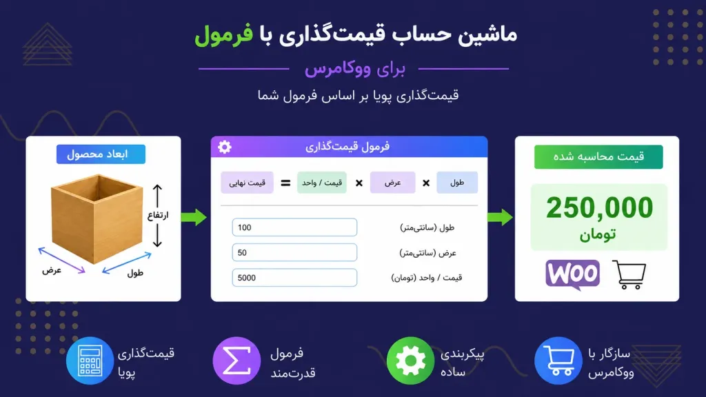 افزونه قیمت‌ گذاری بر اساس فرمول ریاضی ووکامرس
