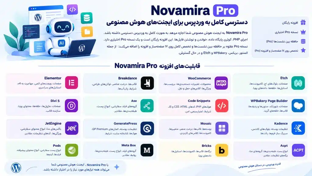 اینفوگرافیک افزونه Novamira Pro