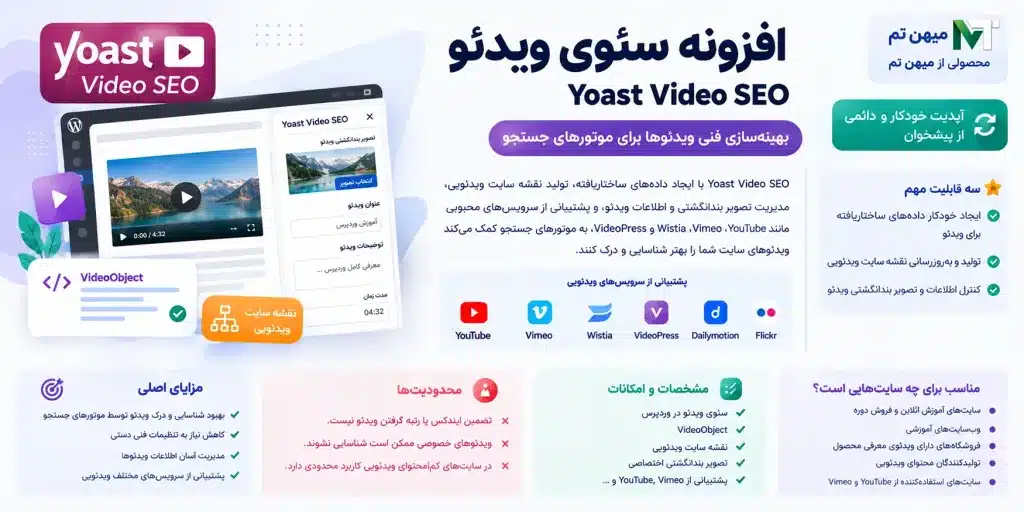 افزونه سئوی ویدیو - افزونه Yoast Video SEO فارسی 1 اینفورافیک افزونه سئوی ویدیو - Yoast Video SEO