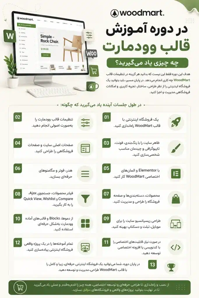 قالب وودمارت چیست ؟ معرفی قالب وودمارت و امکانات آن (رایگان) 2 دوره آموزش قالب وودمارت
