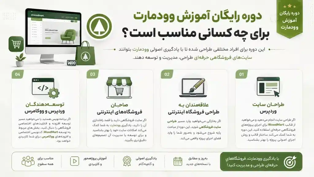 قالب وودمارت چیست ؟ معرفی قالب وودمارت و امکانات آن (رایگان) 4 دوره رایگان آموزش وودمارت