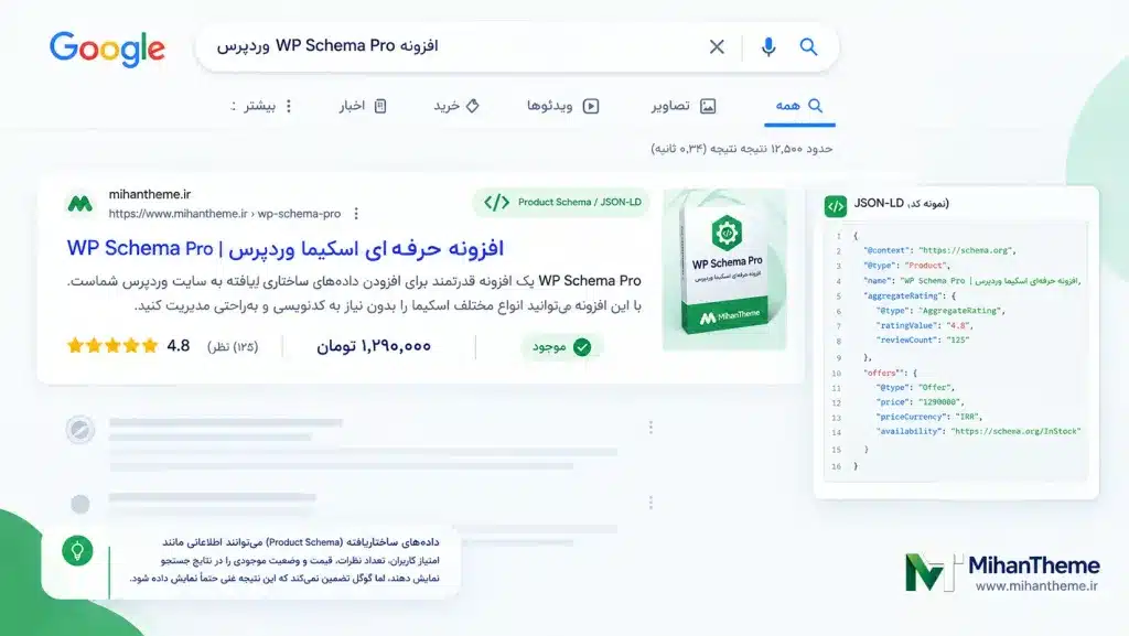 افزونه اسکیما پرو - دانلود افزونه WP Schema Pro (جدید 2 WP Schema Pro - افزونه ساخت انواع مختلف اسکیما