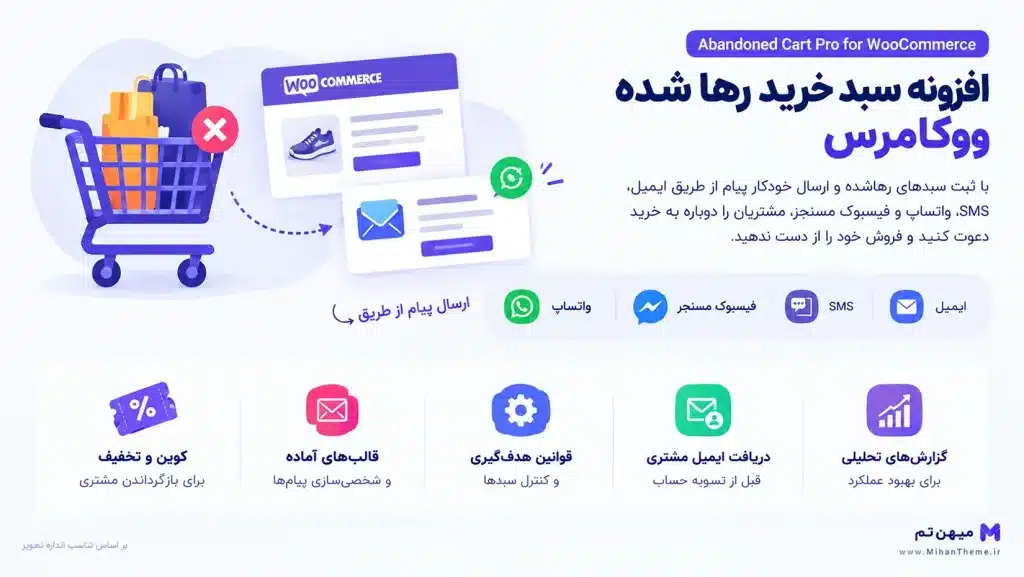 افزونه بازیابی سبد خرید رها شده ووکامرس - دانلود Abandoned Cart Pro 1 مشخصات افزونه بازیابی سبد خرید رها شده ووکامرس در یک نگاه - میهن تم